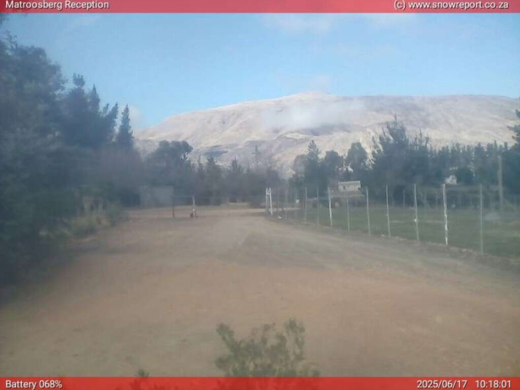 Winter Activities Listicle Winter Activities Listicle